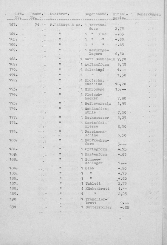 Schreibmaschinendokument zum Inventar des Blockhauses am Bogensee von Gauleiter Goebbels