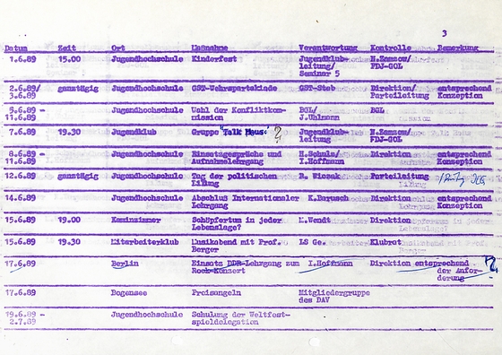 Tabelle mit Veranstaltungsdaten der FDJ-Hochschule am Bogensee