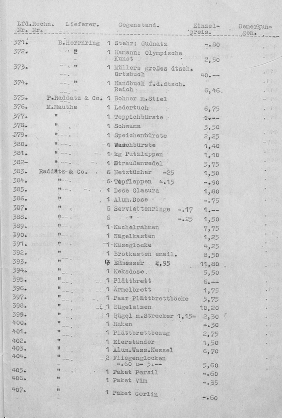 Schreibmaschinendokument zum Inventar des Blockhauses am Bogensee von Nationalsozialist Goebbels