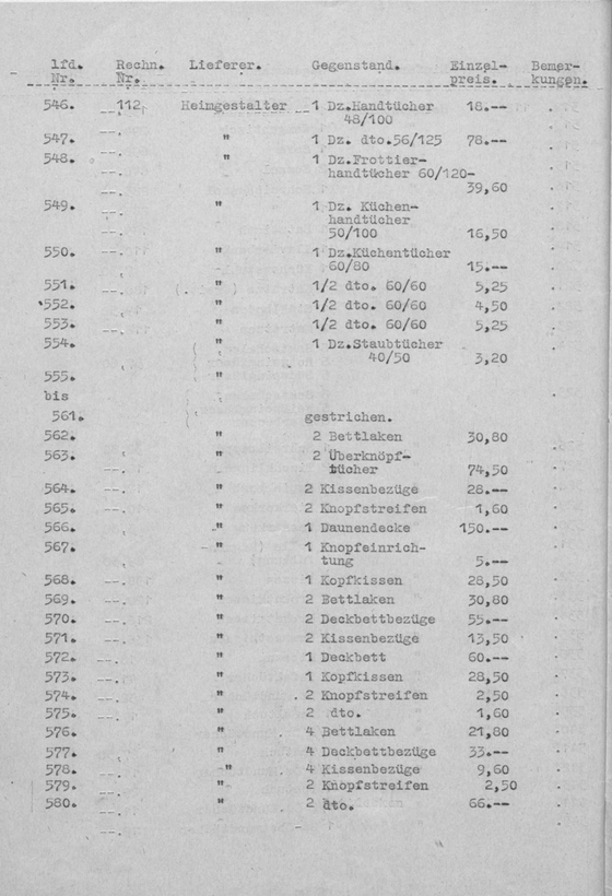 Schreibmaschinendokument zum Inventar des Blockhauses am Bogensee von Nationalsozialist Goebbels