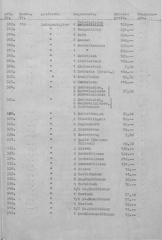 Schreibmaschinendokument zum Inventar des Blockhauses am Bogensee von Nationalsozialist Goebbels