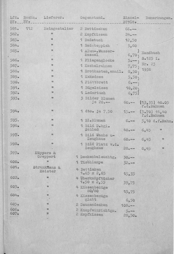 Schreibmaschinendokument zum Inventar des Blockhauses am Bogensee von Gauleiter Goebbels