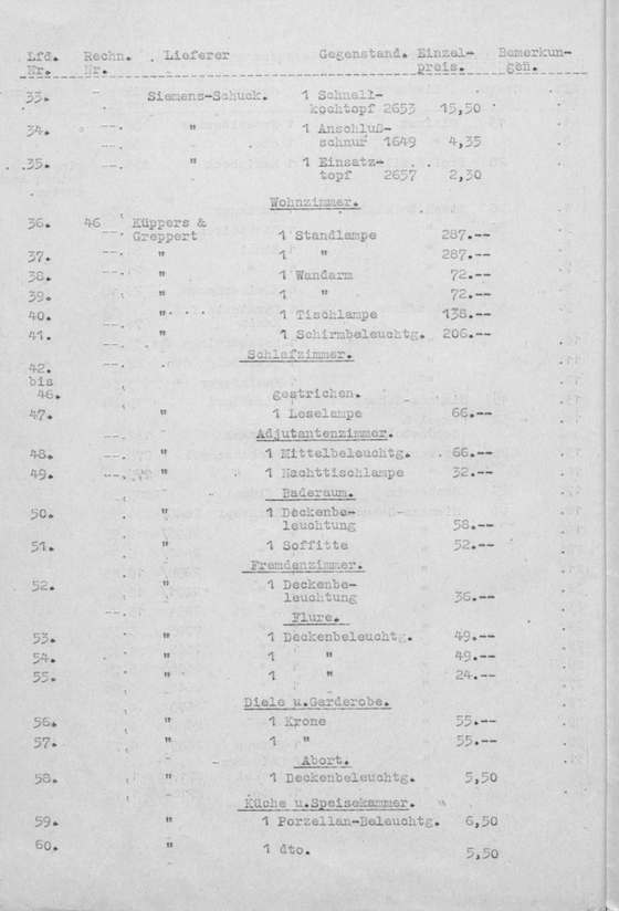 Schreibmaschinendokument zum Inventar des Goebbels Blockhauses am Bogensee