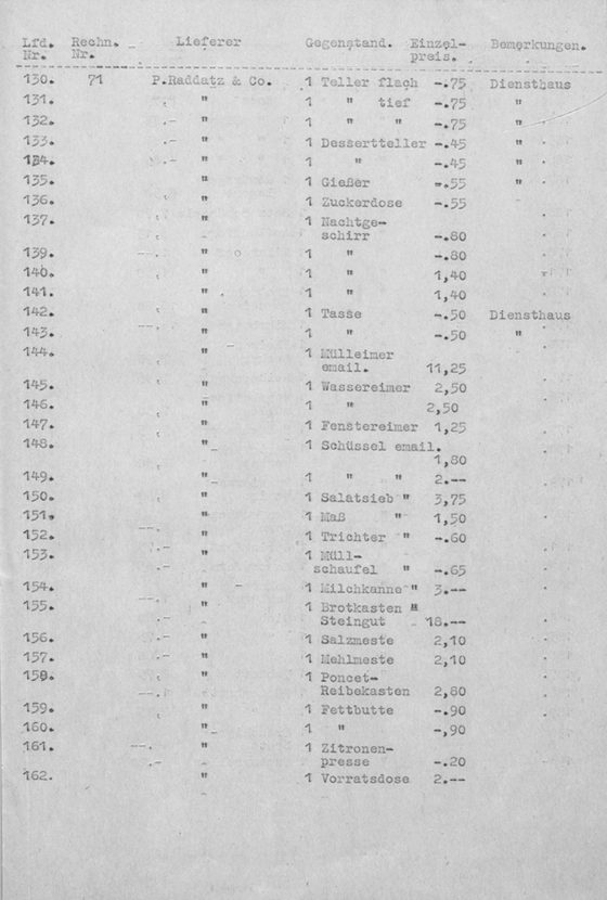 Schreibmaschinendokument zum Inventar des Blockhauses am Bogensee von Gauleiter Goebbels